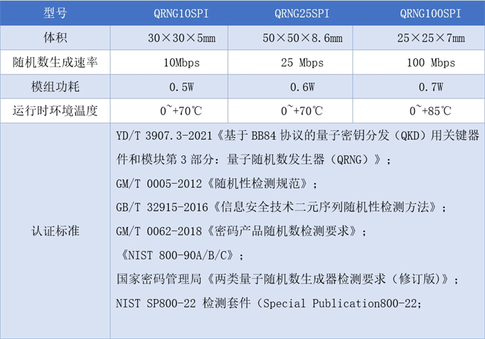 產品型號表.png